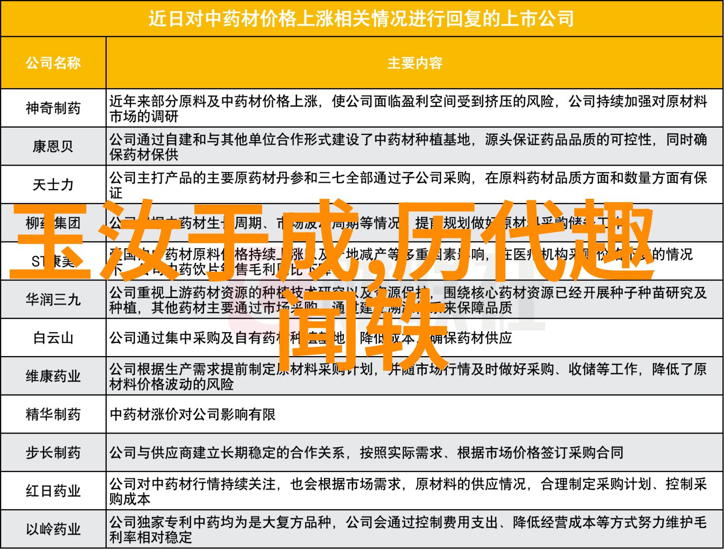 中国被禁的APP有哪些我们来看看这些在国内无法使用的全球流行应用