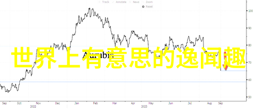 史上最具创意的混搭下载超越界限的时尚组合