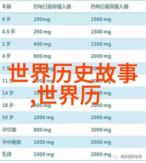 全球公认第一美男子腓特烈二世大帝称号的由来与其风采相辉映