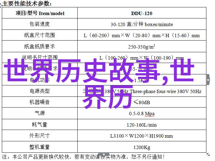 明朝那些事讲什么我在明朝的奇幻冒险揭秘那些隐藏的故事