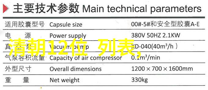 西藏被征服罗布林卡与拉萨城破史话