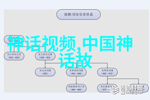 霍去病中国历史上的焦点人物探秘故宫的野史趣闻与其物品场景