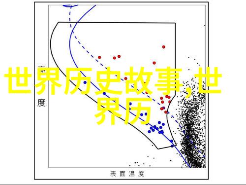 古老传说龙马交响