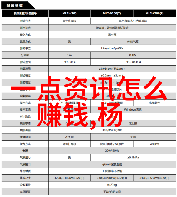 探秘古代才子范仲淹的隐逸生活与政治斗争