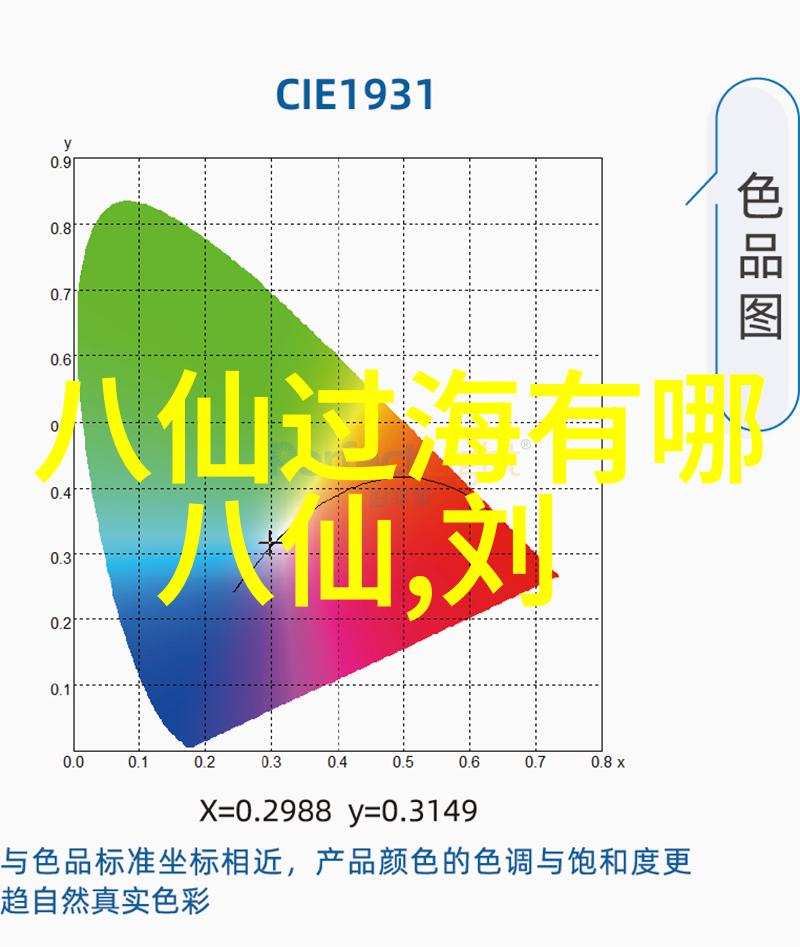 老子与道德经背后的哲学智慧