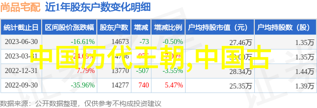 中国历史上的八国联军之役中国近代史中的外国侵略事件