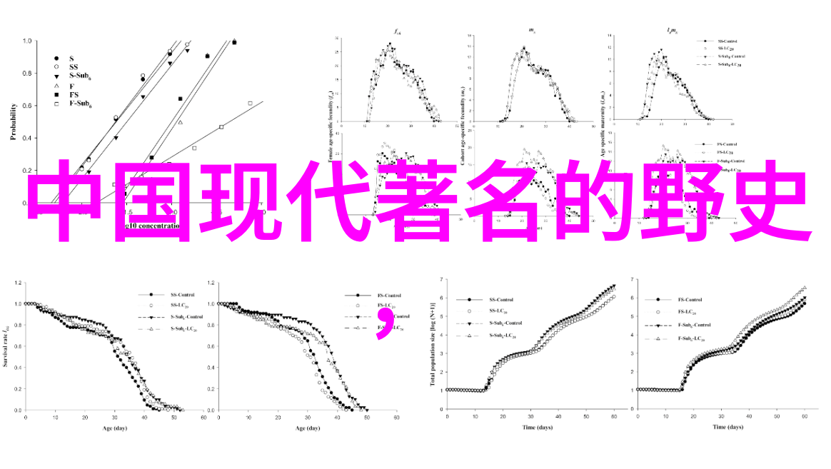 民间故事中哪些角色最具代表性