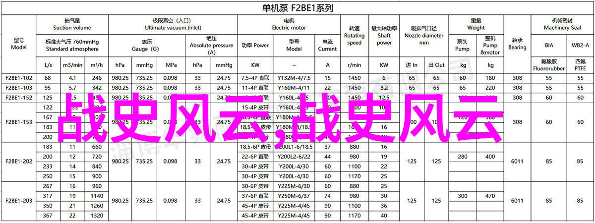 埃德温哈伯在科学史上的辉煌