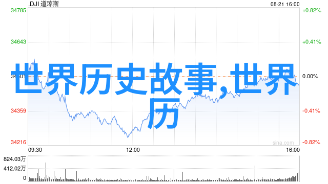 明朝末年王阳明的临终遗言与后人追忆