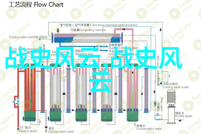 端五月风光观赏花开之美体验自然之韵