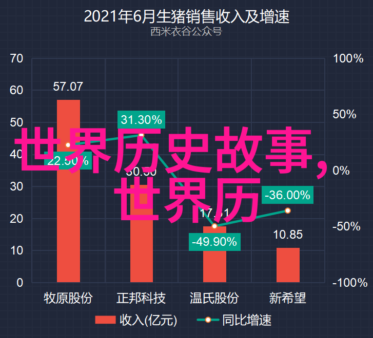 明朝历史事件回顾从太平治世到倭寇侵扰的辉煌与挑战