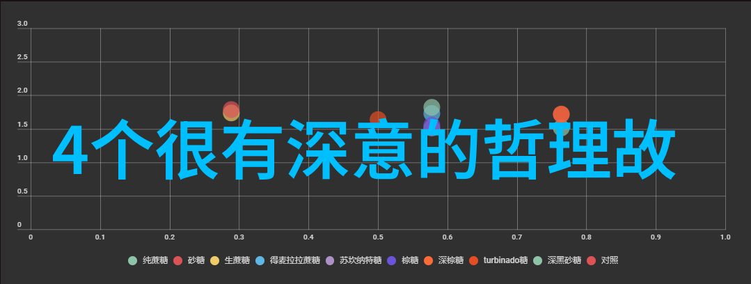 金帐汗国察合台汗国及其他西方游牧部落对元朝威胁分析