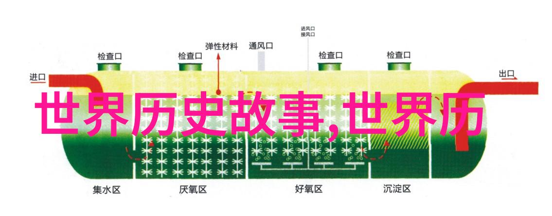 金钱与心灵之战一位富豪的转变