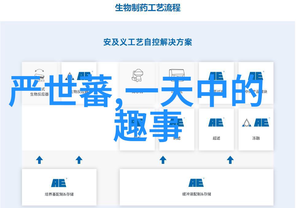 四大神话故事的智慧光芒