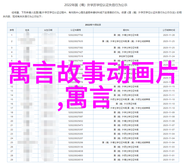 文中对于李贤徐达等明初功臣人物有何深入分析