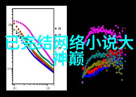 中国神话故事30篇猪八戒的降格之谜真的是调戏嫦娥吗