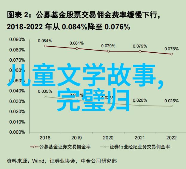 中国奇闻录揭秘民间关于洪承畴的神秘传说