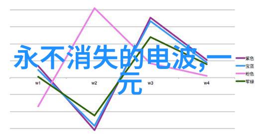 周穹天子宇宙之父治理天地万物的智者