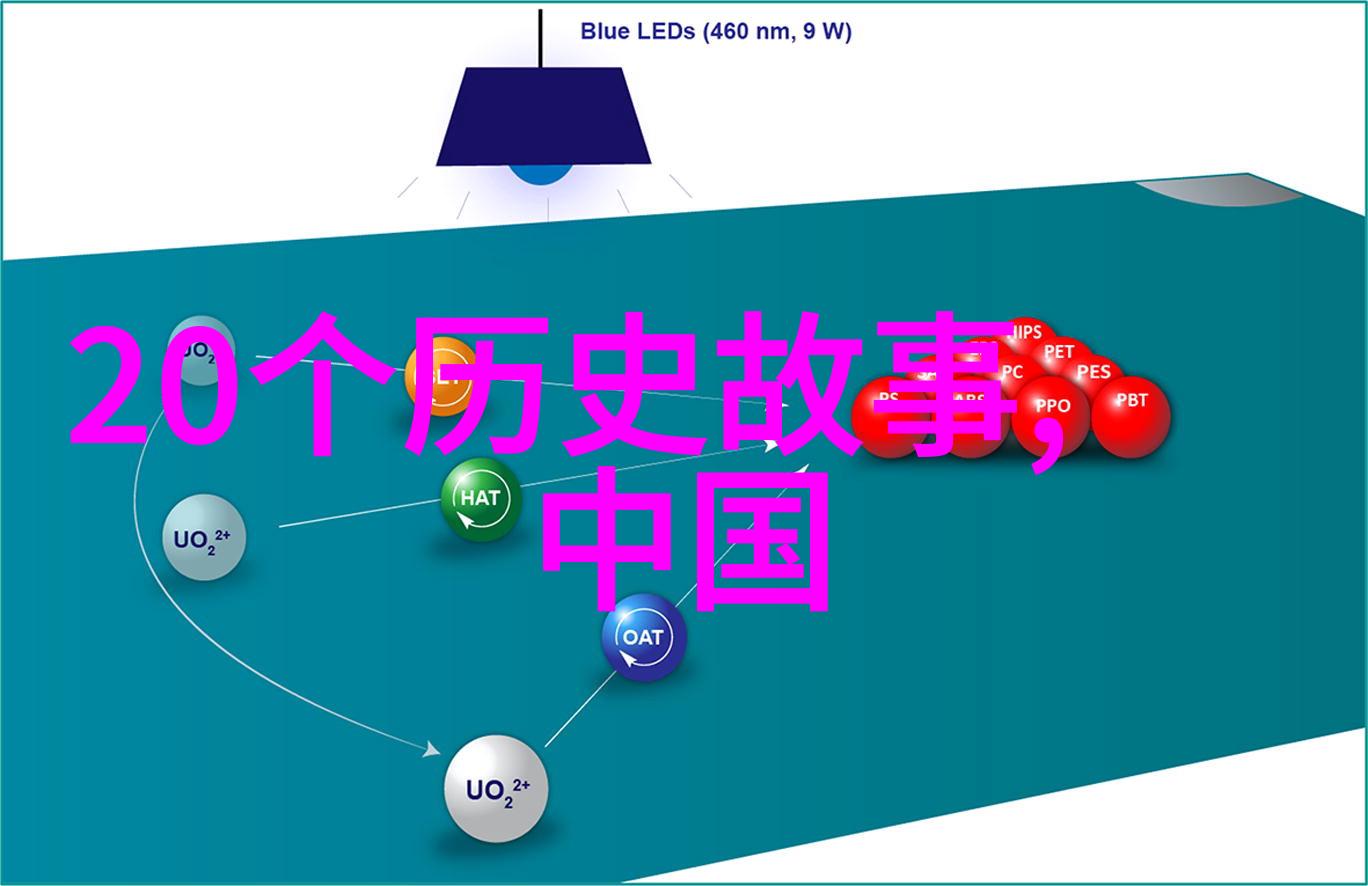 龙争虎斗三国时期的权力之战