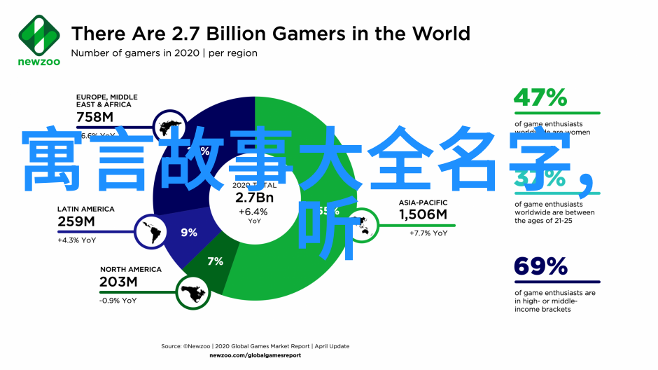 历史名人的轶事趣闻揭秘英才背后的趣味故事