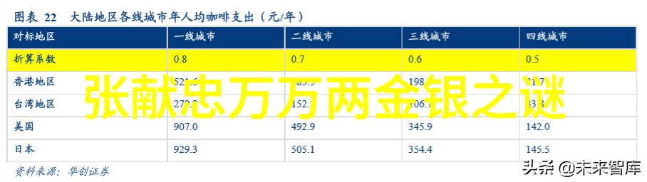 神秘档案室里的秘密书信揭开那些隐藏在影片下的故事