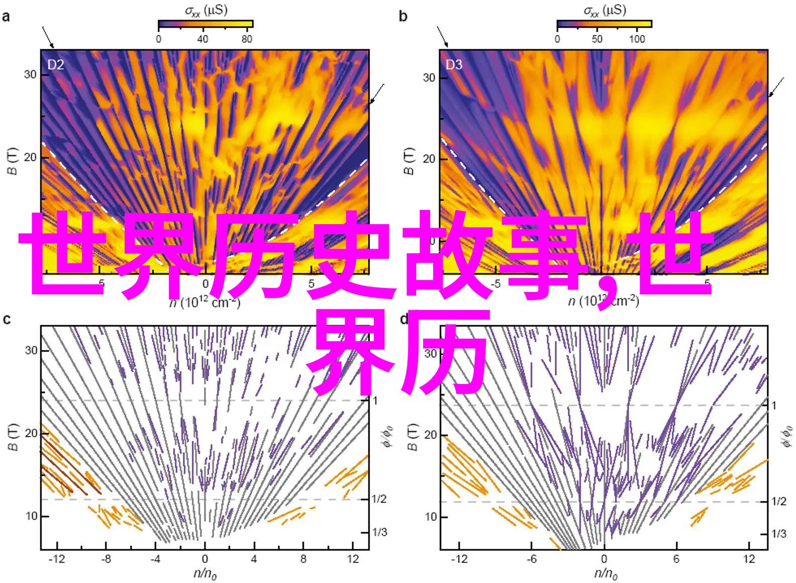 快乐健康日常创造一个既实用又有趣的家庭健身计划