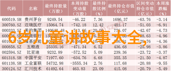 与历史有关的故事-穿越时空揭秘古代帝王的神秘生活