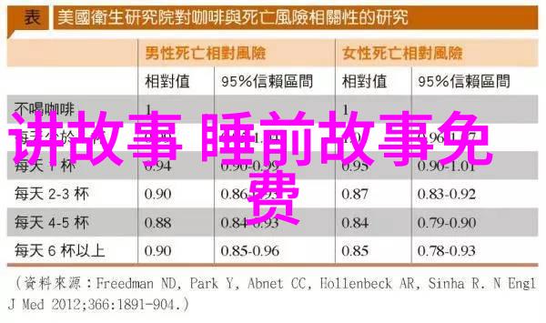 中国民间故事中的德宝斋历史人物介绍PPT展现