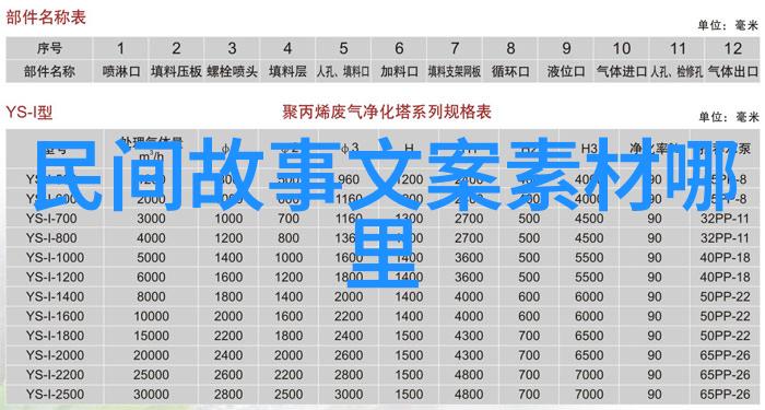 历史的碎片课前三分钟的时光穿梭