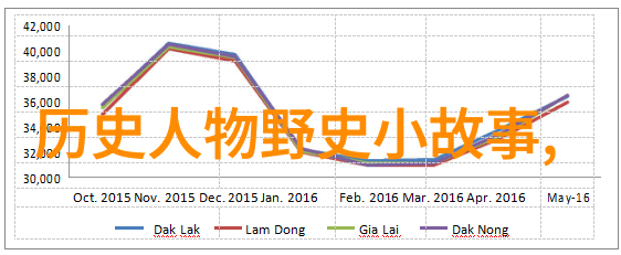 神威震天杨戬的传说与力量