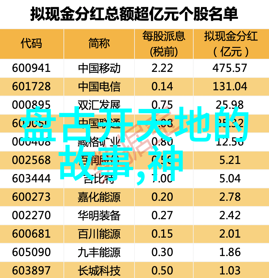 风中有雨风神与雷神的较量