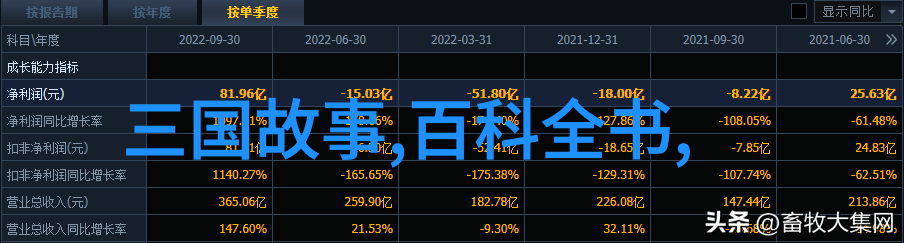 四年级神话故事大全童真世界的奇幻征程