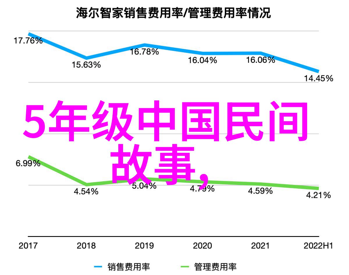 孽债1沉浮人生