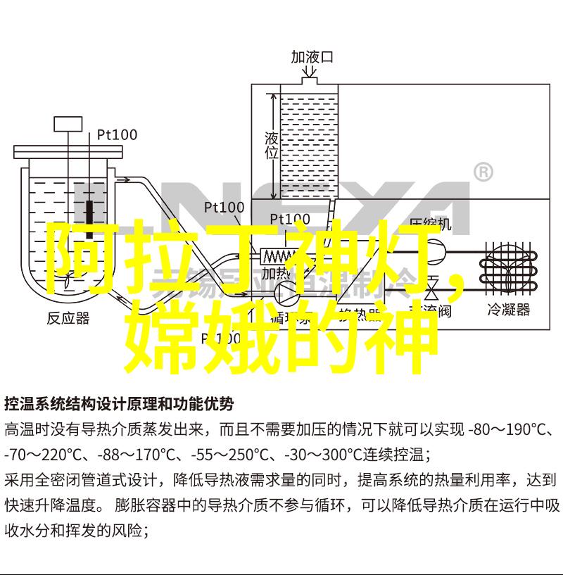 战国群雄争霸古代中国的纷争与英雄