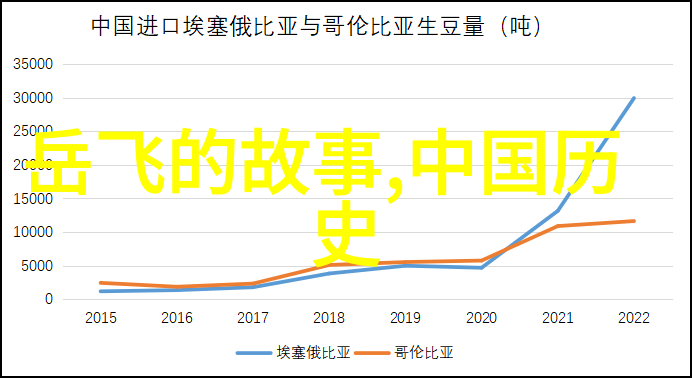 开天辟地宇宙初诞的神话篇章