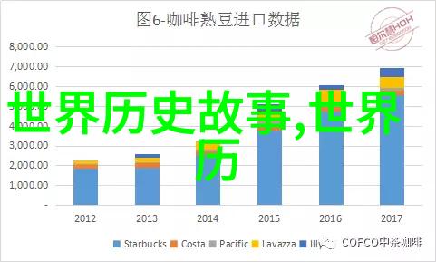 女娲造人之谜仅为满足食欲的创造