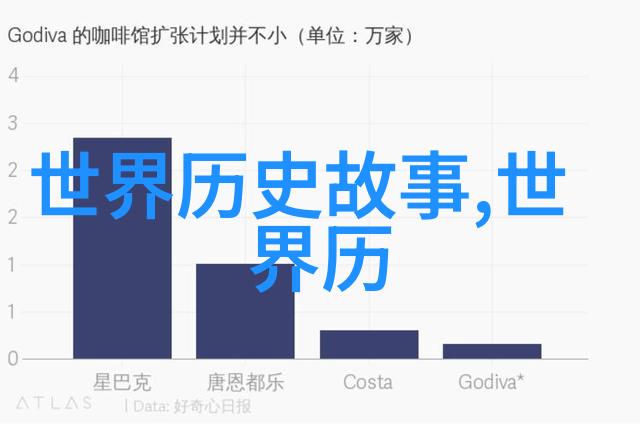 大尺寸小黄说字多肉霍离