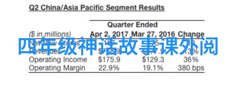 趣闻趣事作文时空机器人的意外冒险