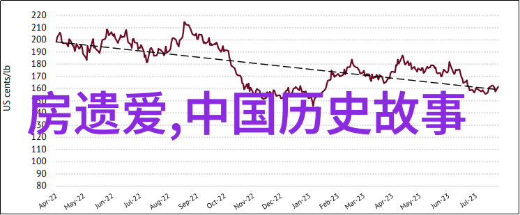 南明朝历代帝王风云录武宗朝的宦官巨擘八虎中的谷大用