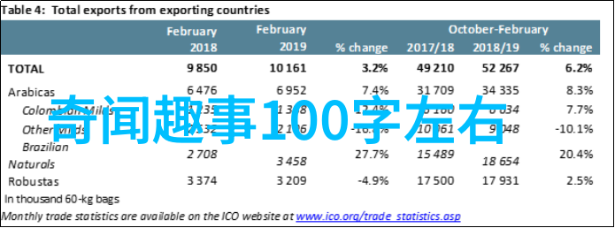 失落的神秘宝藏与四年级的小英雄