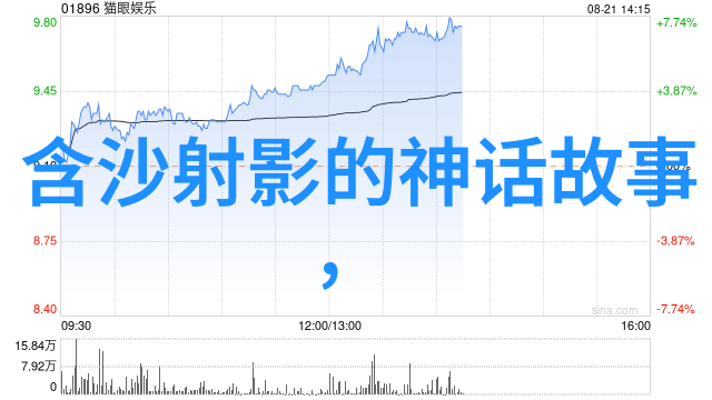 明朝those们日皇帝宦官女真人的复杂关系网