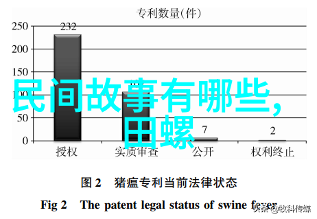 武松实力如何在2021年天下奇闻中他的战斗力分析自然界中的生神力排行榜第14