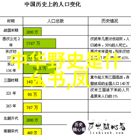 中国民间故事德宝斋的十五个历史物品故事