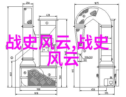 进入梦境踏上发现真相之旅诠释魔法王国里的101难题挑战书籍总结篇章