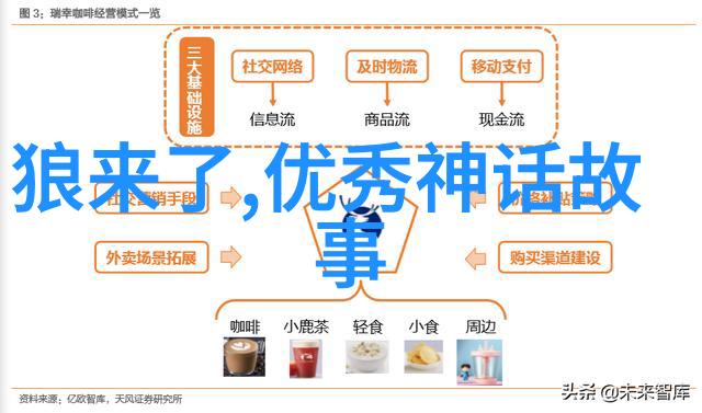 办公室员工的滋润3我的工作之恋从咖啡机到同事间的默契