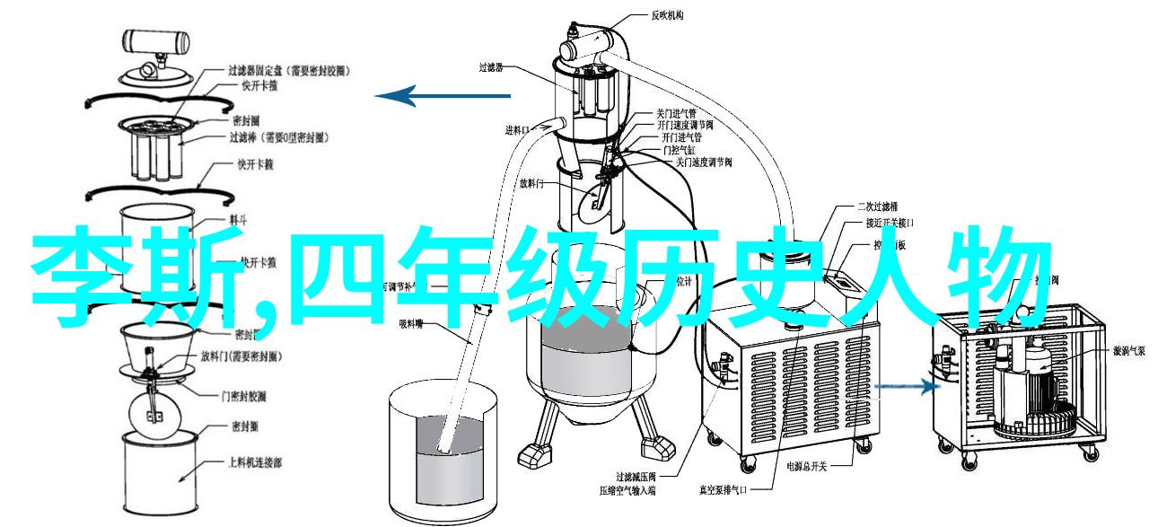 神话故事有传说与奇幻的古老篇章