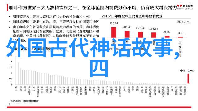 如何解读北欧诸国民间传说中的Ragnark事件