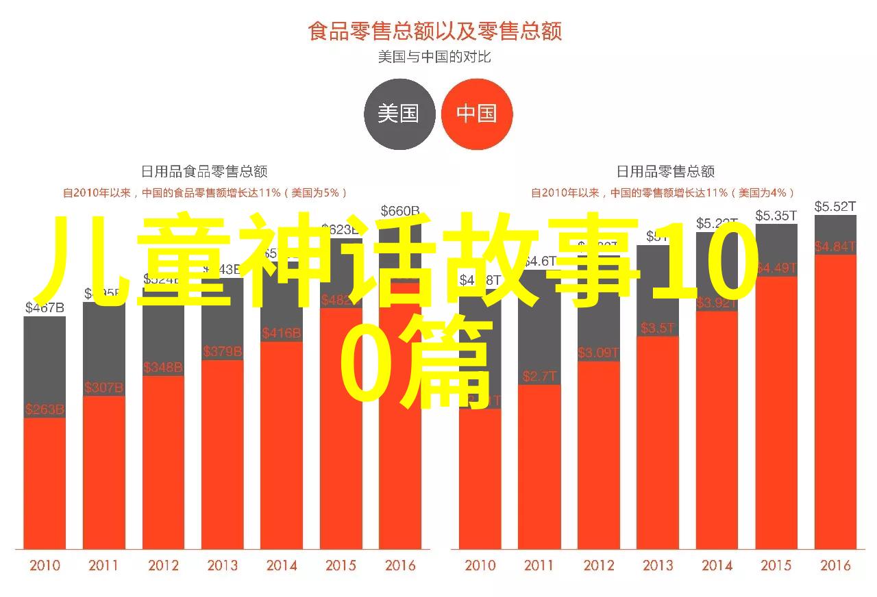 刑天神话故事失去头颅的刑天如何在社会中存活