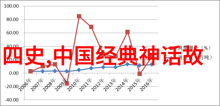 小城之恋乡村爱情故事