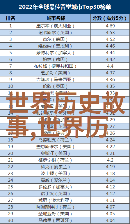 睚眦古代传说中龙九子之一平生好杀好勇擅斗与黄继光英勇事迹相似犹如锋利的刀刃在历史长河中划出亮丽的一笔